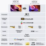 X80K | 4K Ultra HD | Alto rango dinámico (HDR) | Smart TV (Google TV) - Imagen 9